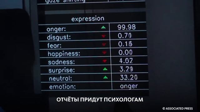 КАК РАСПОЗНАЮТ ЭМОЦИИ смотреть онлайн