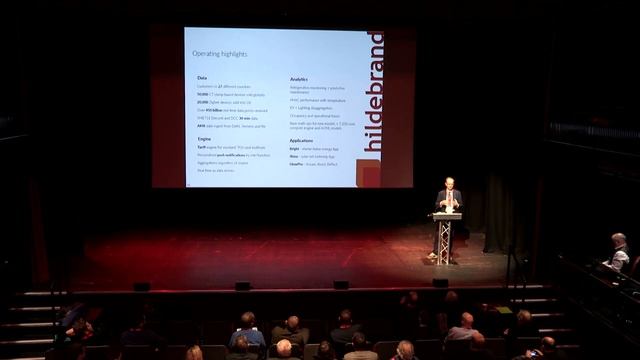 Smart Meters 2019 Conference: Innovating with smart meter data and consumer access devices смотреть онлайн