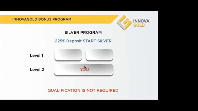 Innova Gold business plan presentation in English by Sandy Sir смотреть онлайн