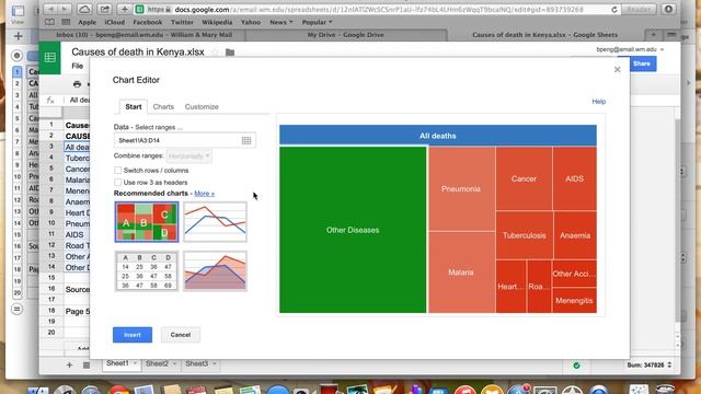 How to make a Treemap with Google charts смотреть онлайн