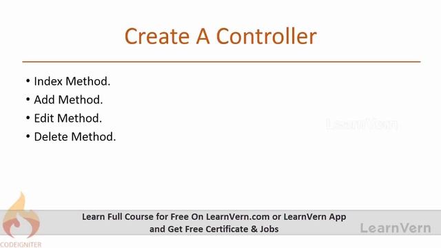 How to Configure a Database Access in CodeIgniter? смотреть онлайн