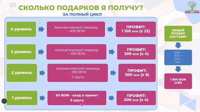 HAND TO HAND - ПРЕЗЕНТАЦИЯ ДЛЯ НОВИЧКА - СЕРГЕЙ КАДЦИН!!! смотреть онлайн