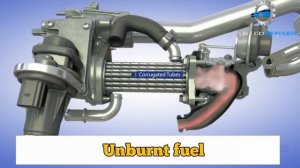 P0400  Exhaust Gas Recirculation Flow Malfunction | Symptoms | EGR | Causes | Solution | location