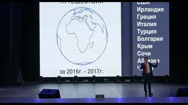 Сергей Шахаев. Мужской Бизнес Форум смотреть онлайн