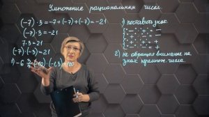 Умножение рациональных чисел. 6 класс.