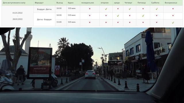 Из Мармариса в Бодрум на машине. Какой курорт лучше для отдыха в Турции 2022? смотреть онлайн