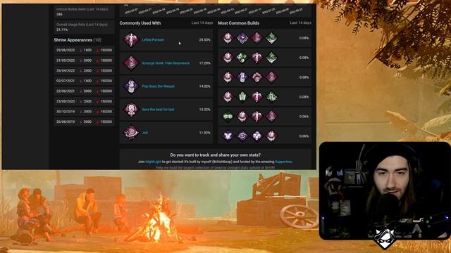 NIGHTLIGHT.GG - Awesome DBD Database Resource | Dead By Daylight