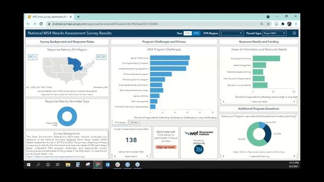 Data Dashboard Demo - WEF MS4 Survey and Dashboard: Stormwater Data Coming Alive смотреть онлайн