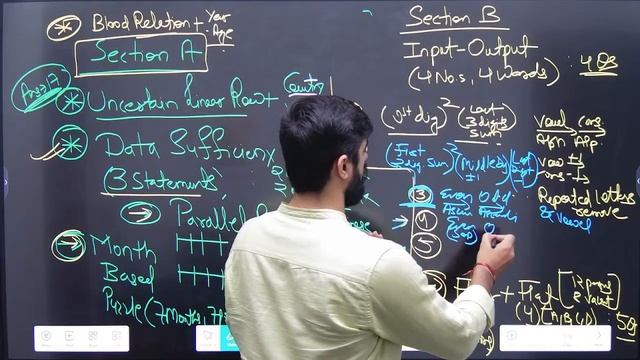 IBPS PO MAINS 2023 Exam Analysis || 5th November, ये था Exam Level...... смотреть онлайн