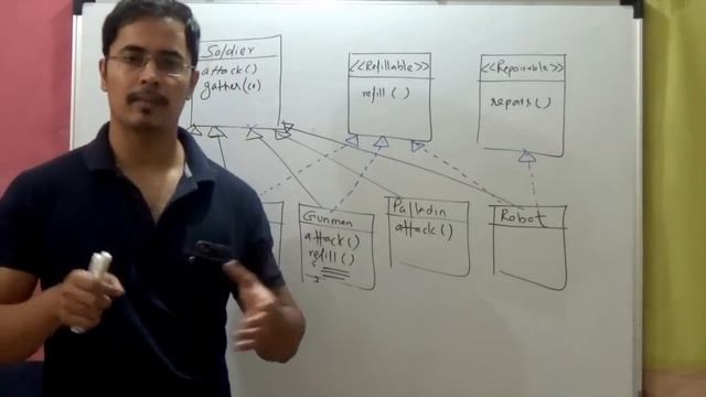 Strategy Design Pattern - design patterns (ep 3) смотреть онлайн