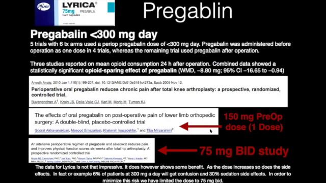 Anesthesia for Lower Extremity Orthopedic Surgery by Jonathan Markley DO смотреть онлайн