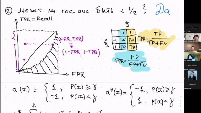 8. МО-1 ФКН: странные задачи на roc-auc и вопросы о нём смотреть онлайн