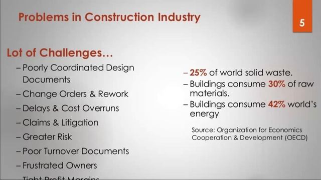 Webinar for the Faculty of Cindrebay Interior Designing Schools смотреть онлайн