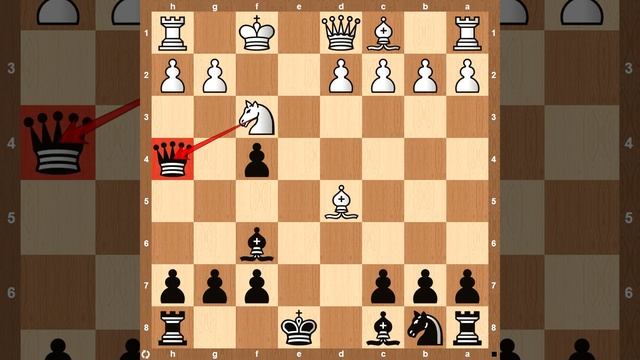 Top 5 Queen Sacrifice Checkmate Games смотреть онлайн