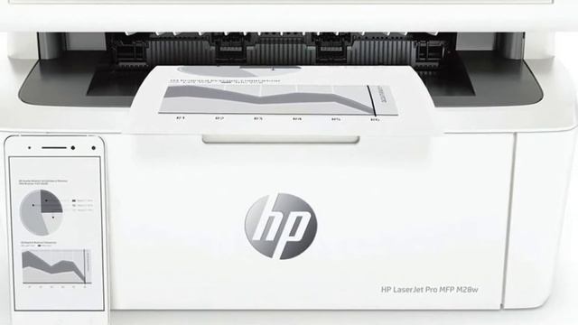 Лучшие мфу для дома: ТОП рейтинг лучших