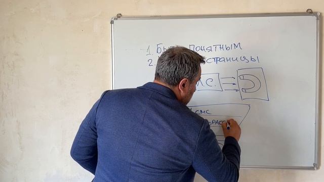 Как работает система привлечения клиентов на личной странице ВКонтакте смотреть онлайн