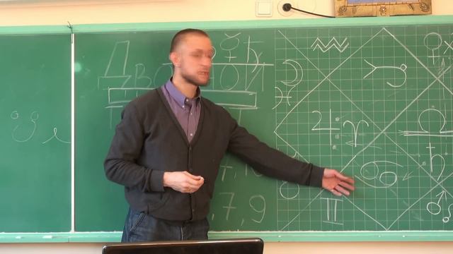 «Астрология о покровительстве в партнёрских отношениях» часть2 смотреть онлайн
