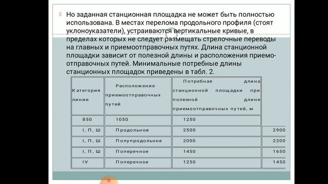 ЖДСУ 3 курс 14 лекция смотреть онлайн