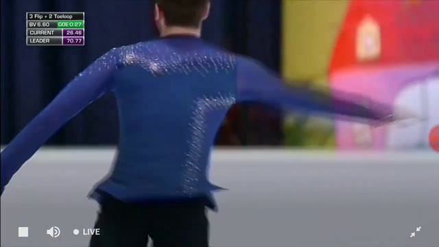 ЮЧМ 2019 Иван Шмуратко пп смотреть онлайн