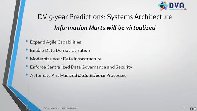Dan Linstedt: The Future of Data Vault смотреть онлайн