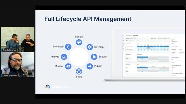 GraphQL API Management with StepZen and Apigee смотреть онлайн