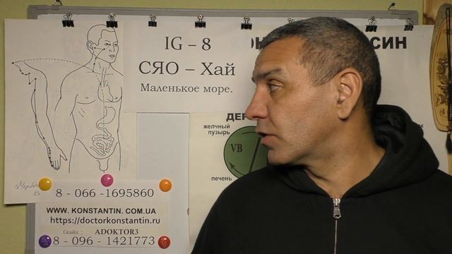 Шум в Ушах. Помощь Акупунктурой. смотреть онлайн