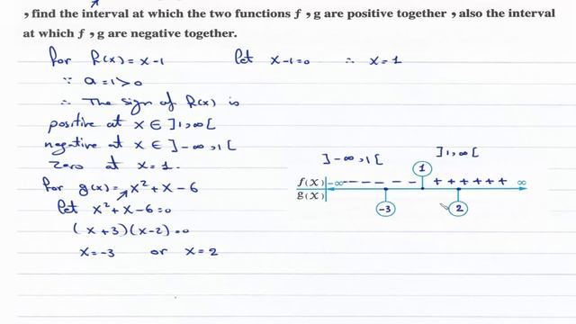 Sec1 - 1st term 1.5 - Sign of a function. شرح ماث أولى ثانوى لغات смотреть онлайн