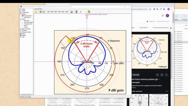 Antenna Pattern Editor смотреть онлайн