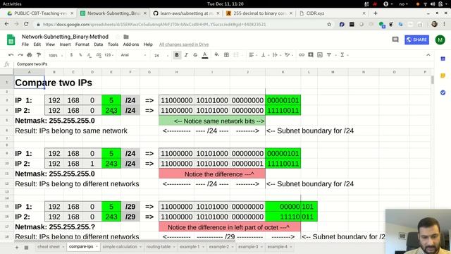 [Urdu/Hindi/اردو] - AWS - 05 - Subnetting - 01 - What is the purpose of a network mask? смотреть онлайн