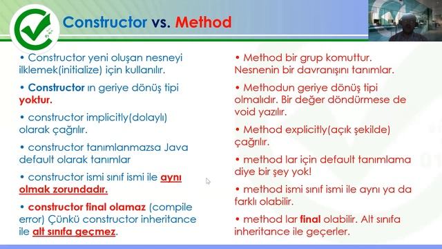 Java Mülakat Hazırlığı 3 | Kariyer Koçluğu 7 | TechPro Education смотреть онлайн