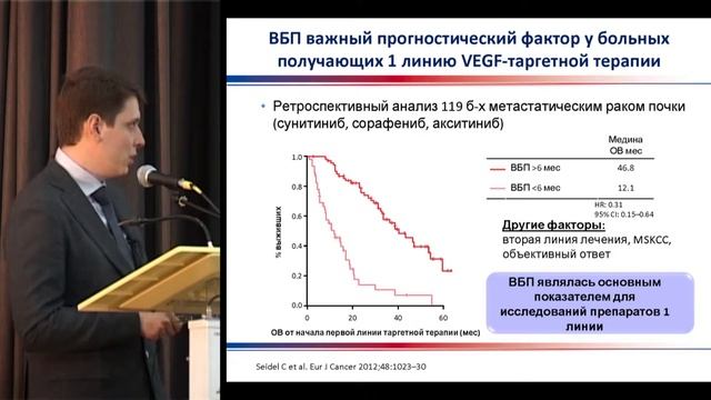 АНО "НОМИ"- medinnova.org Современные подходы к терапии ПКР В.А. Черняев смотреть онлайн