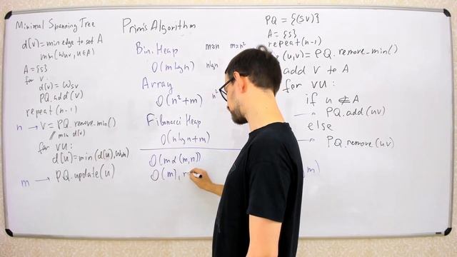 A&DS S03E05. Minimum Spanning Tree смотреть онлайн