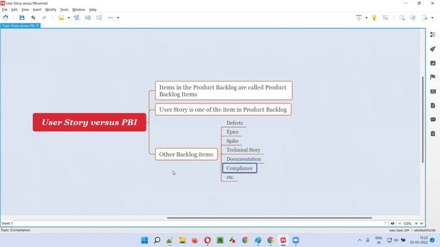 Difference between Product Backlog Item and User Story (Software Testing Interview Question #187) смотреть онлайн