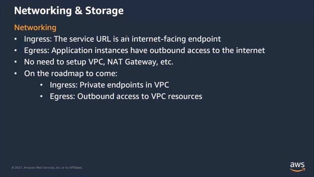 AWS App Runner: Deep Dive - AWS Online Tech Talks смотреть онлайн