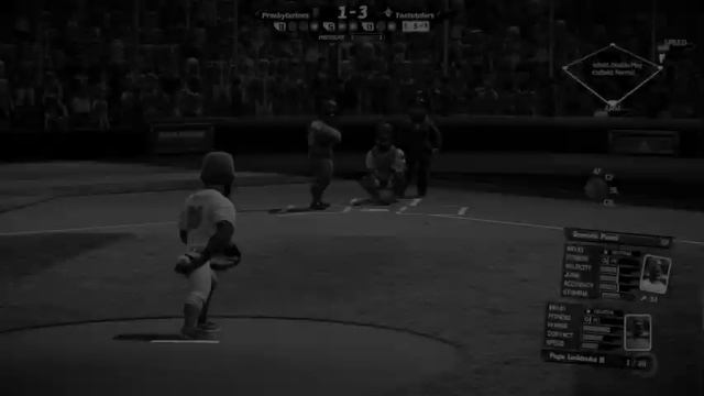 Chicago Teetotalers vs Pittsburgh Presbyterians - May 22, 1920 смотреть онлайн