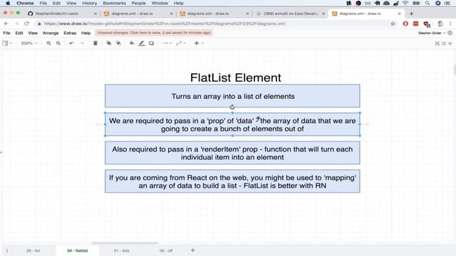 9. The FlatList Element (React native Complete Course 2021) смотреть онлайн