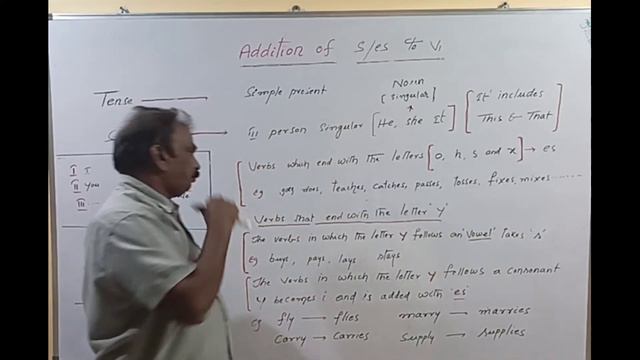 Addition of S/es to v1 | Examples | SLS English | Class-30 смотреть онлайн