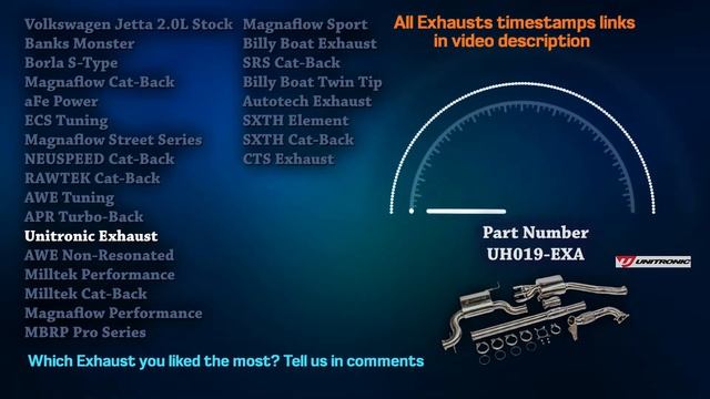Volkswagen Jetta Exhaust Sound ? Modified,Review,Upgrade,Borla,Magnaflow,aFe,AWE,Milltek,MBRP,CTS+ смотреть онлайн