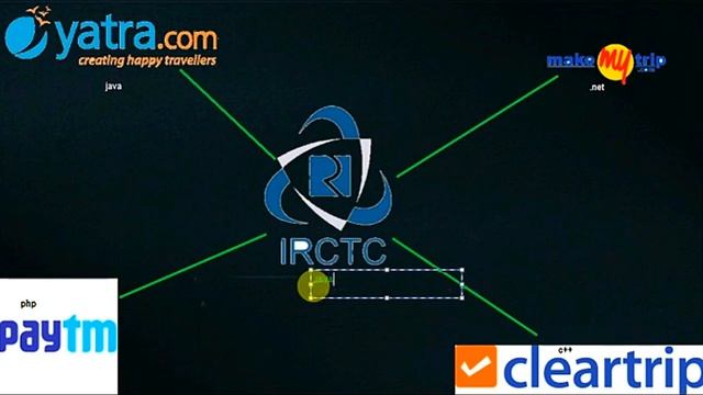 Restful Web Services Tutorial In Telugu (తెలుగులో ) #1 смотреть онлайн