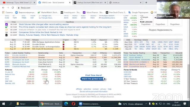 Обзор рынка иностранных акций: Salesforce, Roku,Verizon смотреть онлайн