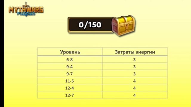 Mythwars Puzzles: все ЦВЕТНЫЕ сундуки, лучшие уровни для набивания. смотреть онлайн