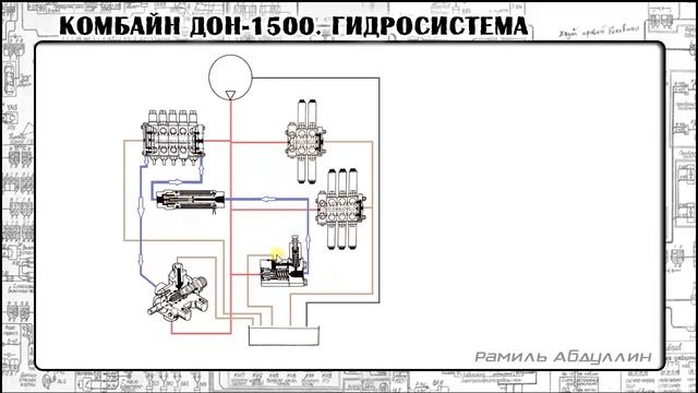 ДОН-1500. Основная гидросистема #2 смотреть онлайн