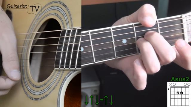 How to play Limp Bizkit - Behind blue eyes (Guitar lesson) - The Who смотреть онлайн