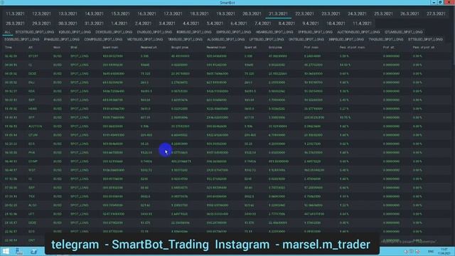 SmartBot смотреть онлайн