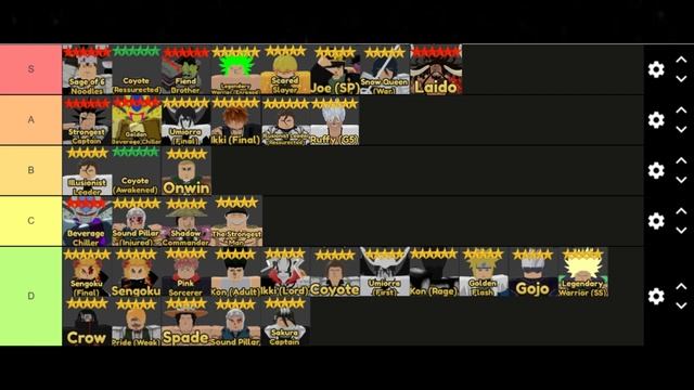 Final Tower Defense Infinite Tierlist "One Piece Update" смотреть онлайн