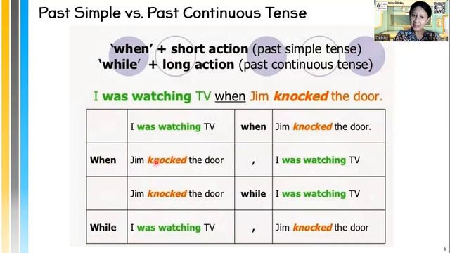 Grade 7 - Past Simple vs Past Continuous смотреть онлайн
