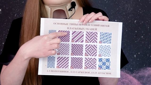 Сложные переплетения нитей. Материаловедение. Жаккардовые, саржевые ткани смотреть онлайн