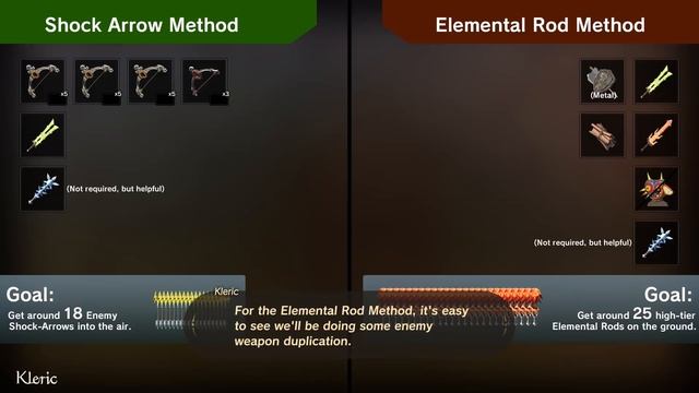 Equipment Duplication, Durability Transfer, & more | BotW Glitches & Tricks смотреть онлайн