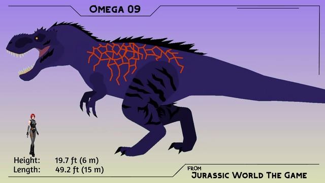 TYRANNOSAURUS REX EVOLUTION IN GAMES SIZE COMPARISON смотреть онлайн