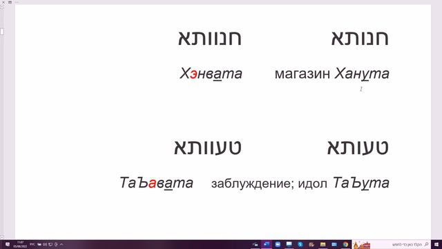 235. Множественное число существительных типа ГАЛУТА-ГАЛЬВАТА в арамейском языке смотреть онлайн